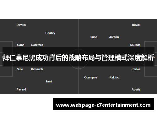 拜仁慕尼黑成功背后的战略布局与管理模式深度解析 拜仁慕尼黑成功背后的战略布局与管理模式深度解析