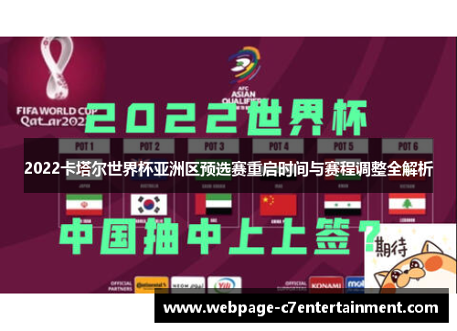 2022卡塔尔世界杯亚洲区预选赛重启时间与赛程调整全解析 2022卡塔尔世界杯亚洲区预选赛重启时间与赛程调整全解析