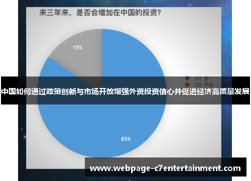 中国如何通过政策创新与市场开放增强外资投资信心并促进经济高质量发展 中国如何通过政策创新与市场开放增强外资投资信心并促进经济高质量发展