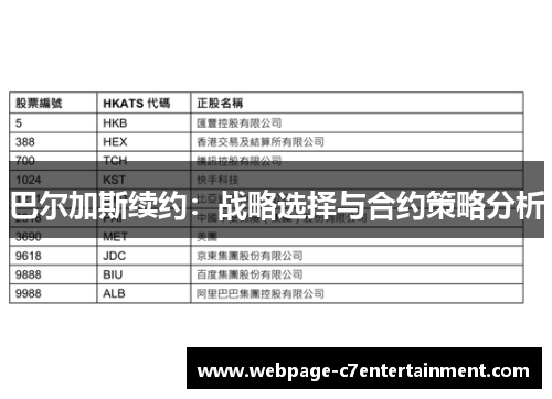 巴尔加斯续约:战略选择与合约策略分析 巴尔加斯续约:战略选择与合约策略分析