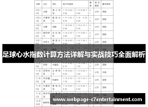足球心水指数计算方法详解与实战技巧全面解析
