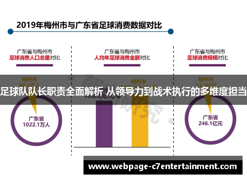 足球队队长职责全面解析 从领导力到战术执行的多维度担当 足球队队长职责全面解析 从领导力到战术执行的多维度担当