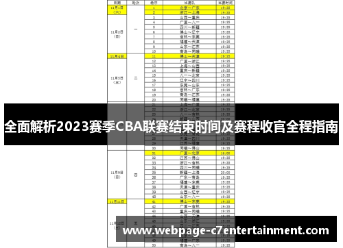 全面解析2023赛季CBA联赛结束时间及赛程收官全程指南 全面解析2023赛季CBA联赛结束时间及赛程收官全程指南