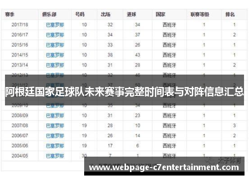 阿根廷国家足球队未来赛事完整时间表与对阵信息汇总 阿根廷国家足球队未来赛事完整时间表与对阵信息汇总