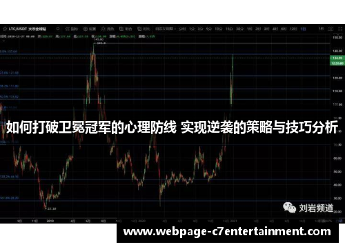 如何打破卫冕冠军的心理防线 实现逆袭的策略与技巧分析 如何打破卫冕冠军的心理防线 实现逆袭的策略与技巧分析