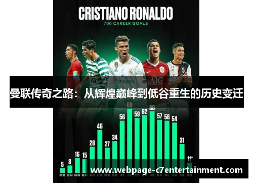 曼联传奇之路:从辉煌巅峰到低谷重生的历史变迁 曼联传奇之路:从辉煌巅峰到低谷重生的历史变迁