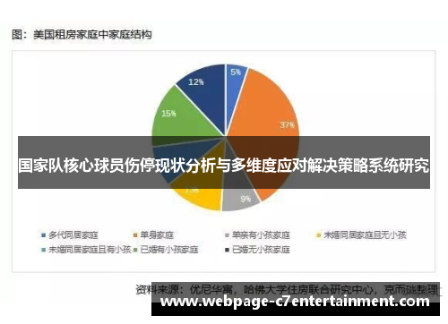 国家队核心球员伤停现状分析与多维度应对解决策略系统研究 国家队核心球员伤停现状分析与多维度应对解决策略系统研究