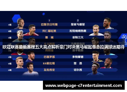 欧冠联赛最新赛程五大亮点解析豪门对决黑马崛起悬念拉满球迷期待 欧冠联赛最新赛程五大亮点解析豪门对决黑马崛起悬念拉满球迷期待